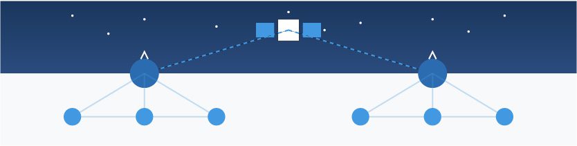 GPS World & Syncworks: A Conversation on GPS Timing and Network Synchronization